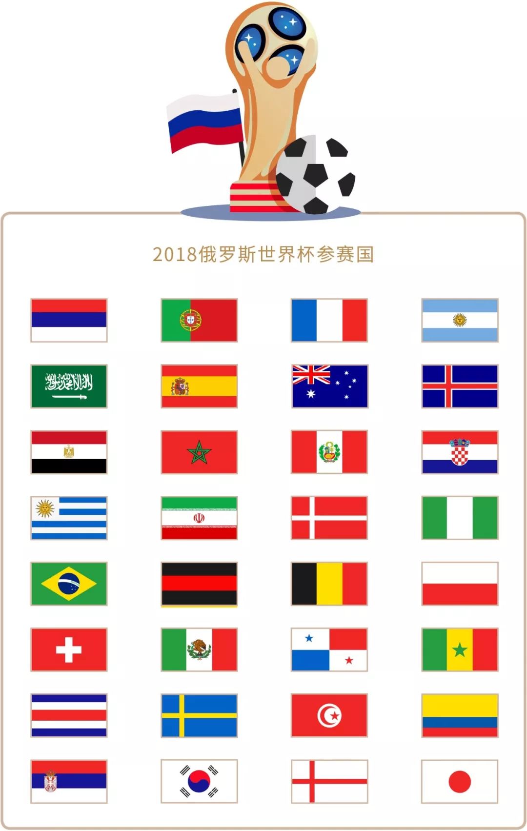 至一度认